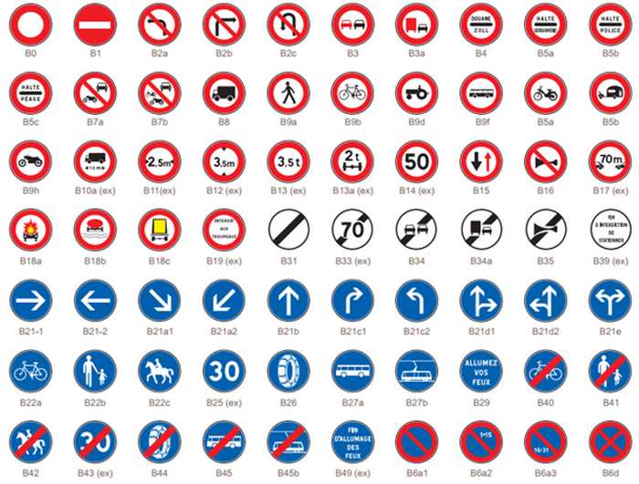 Installation d'enseignes et de panneaux de signalisation, Bayonne, Meltem Industrie Services